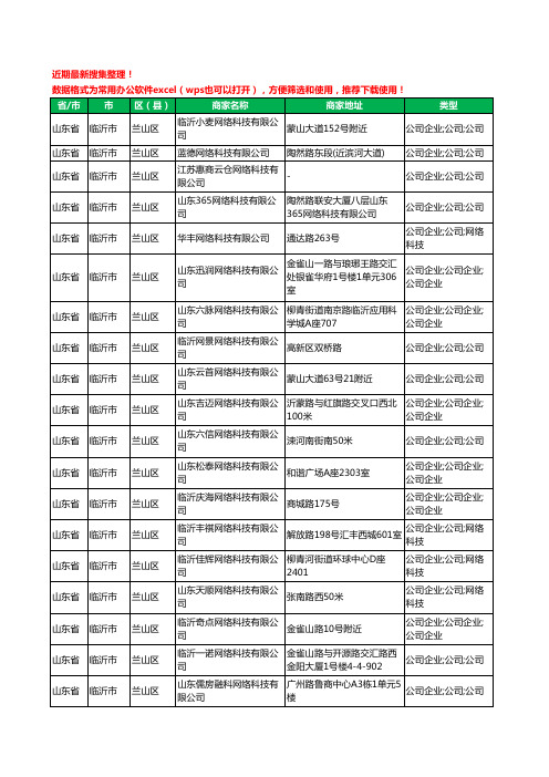 2020新版山东省临沂市兰山区网络科技有限公司工商企业公司商家名录名单黄页联系方式大全161家