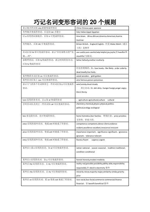 巧记名词变形容词的20个规则