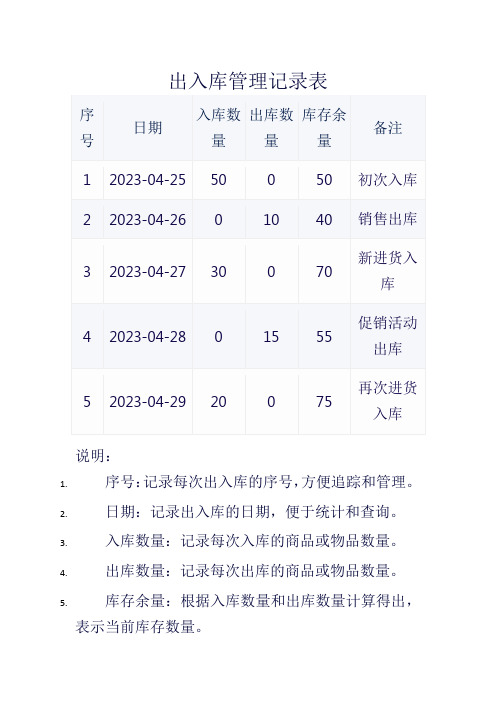 出入库管理 表格