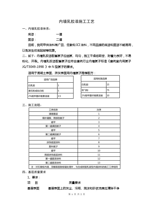 内墙涂料施工工艺20081113