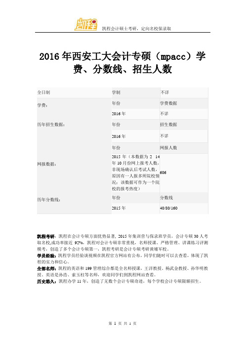 2016年西安工大会计专硕(mpacc)学费、分数线、招生人数