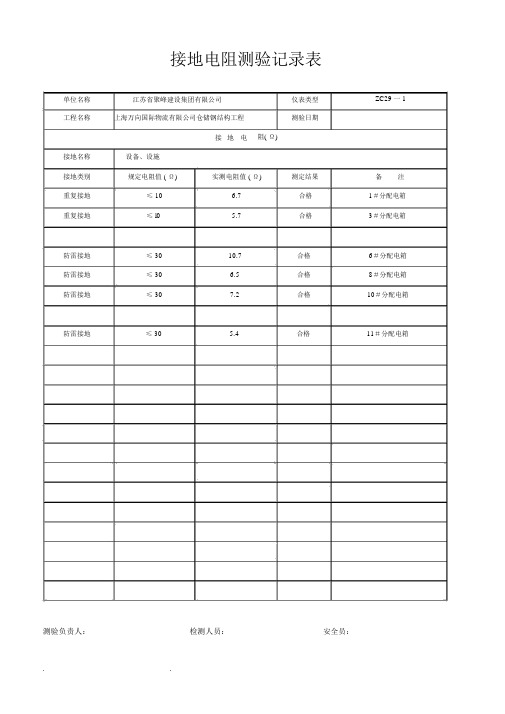 接地电阻测验记录表