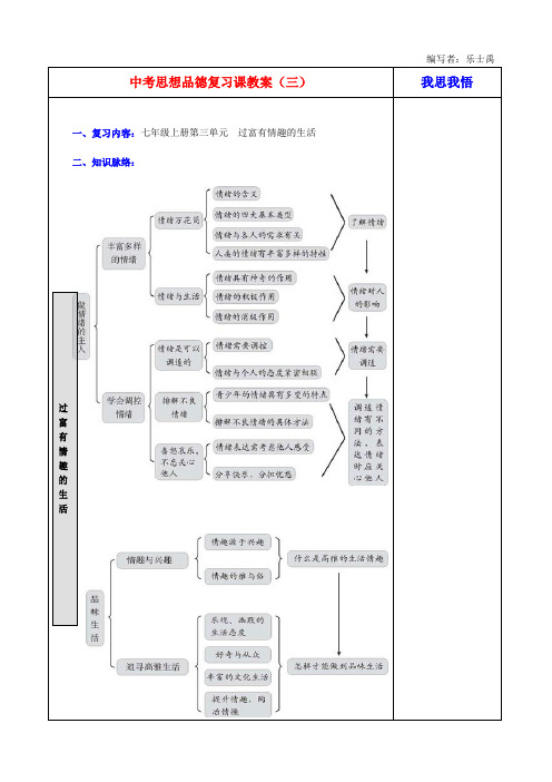 中考思想品德复习课教案3