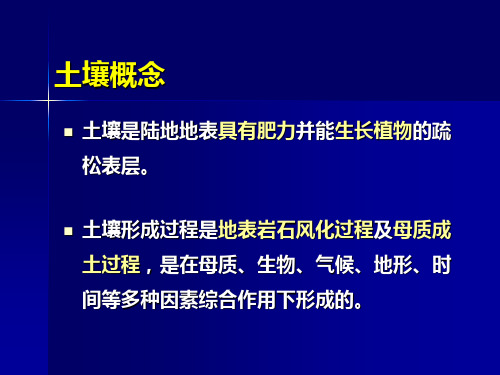 土壤污染监测