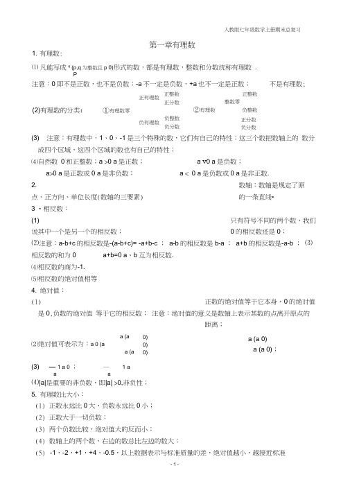 初一数学上册知识点归纳总结(精华版)