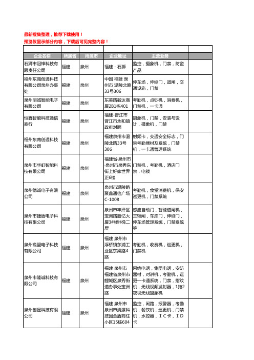 新版福建省泉州门禁机工商企业公司商家名录名单联系方式大全25家