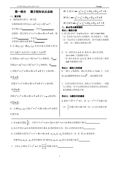 直线与圆方程知识点总结+习题适合学后练习