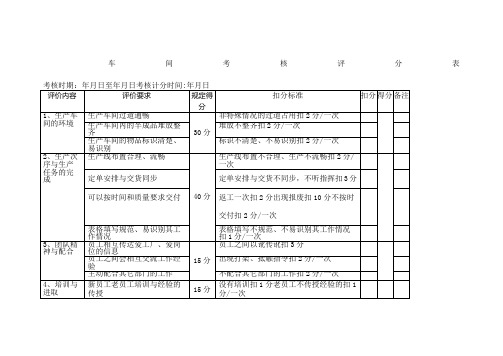 部门考核评分表