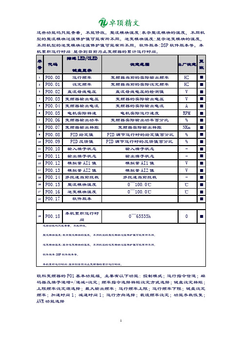 卓顶精文最新欧科变频器说明书文档.doc