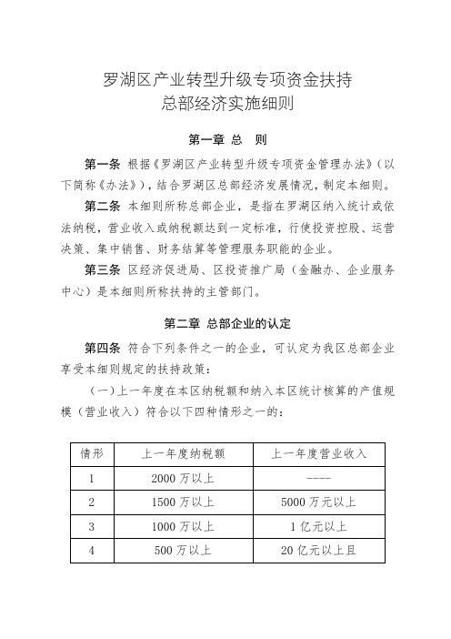 罗湖区产业转型升级专项资金扶持总部经济实施细则【模板】