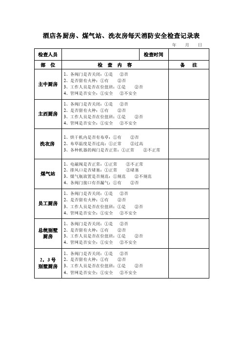 酒店各厨房及煤气站每天消防安全检查记录表