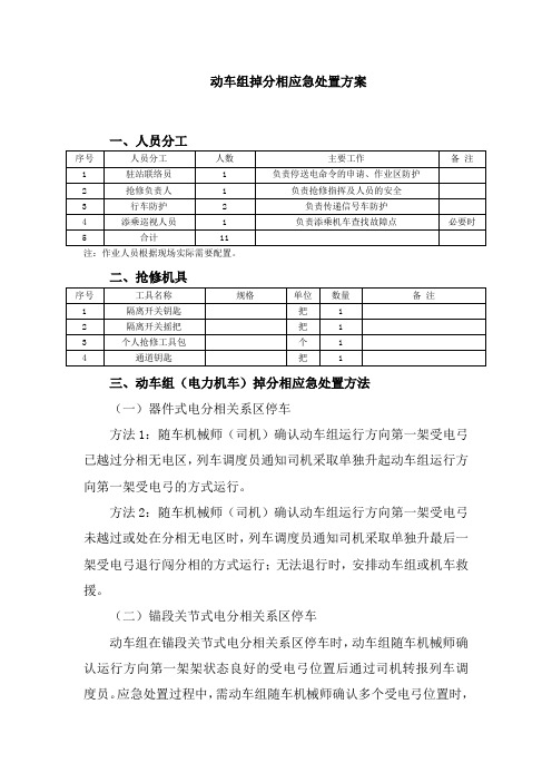 动车组掉分相应急处置方案