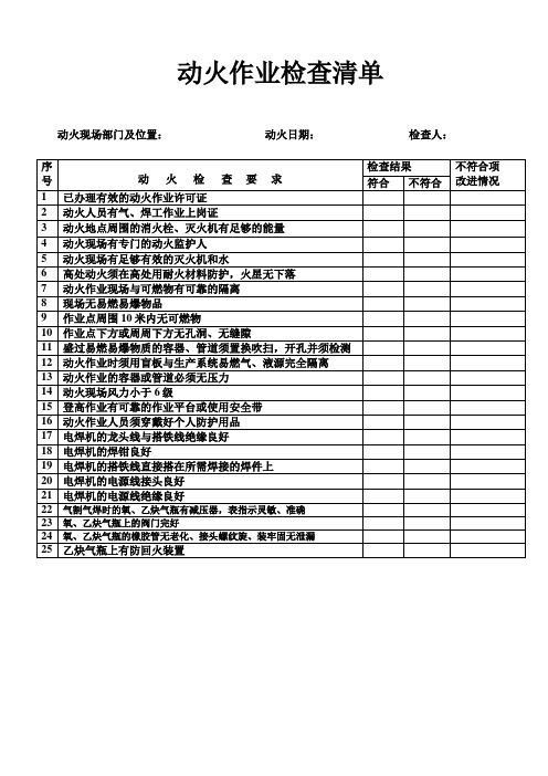 动火作业检查清单