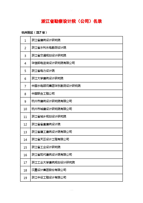 浙江省设计单位名录大全