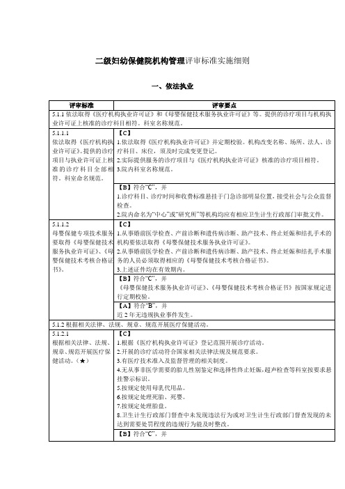 二级妇幼保健院机构管理评审标准实施细则