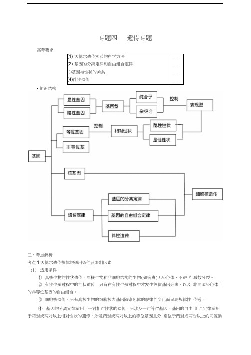 高三生物第二轮复习专题四遗传专题预习案