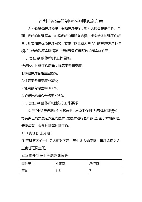 产科病房责任制整体护理实施方案