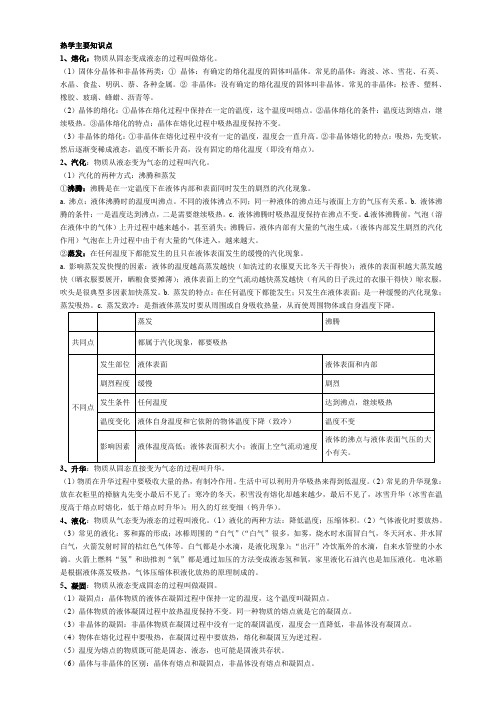 热学主要知识点分类汇总