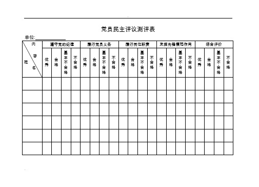 党员民主评议测评表(最新模板)