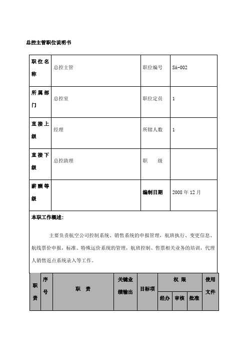 航空物流公司总控主管职位说明书及关键绩效标准