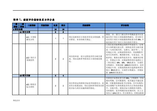 绩效评价指标体系与评分表