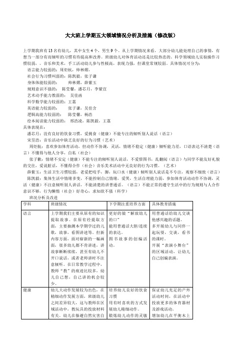 大大班上学期五大领域情况分析及措施修版