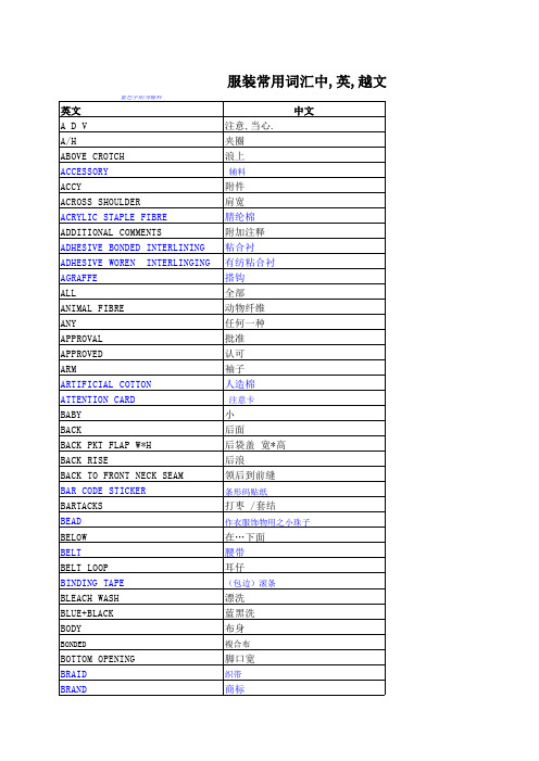 服装常用词汇中,英,越文对照表1