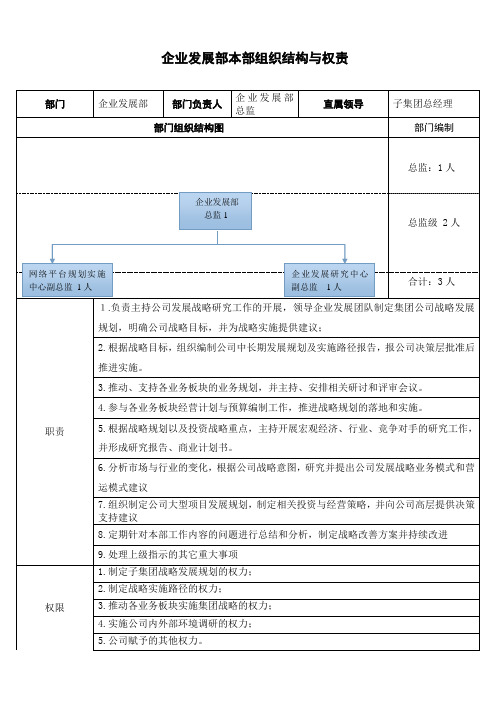 企业发展部本部组织架构与权责