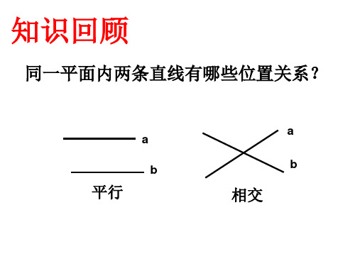 2.1两条直线的位置关系2