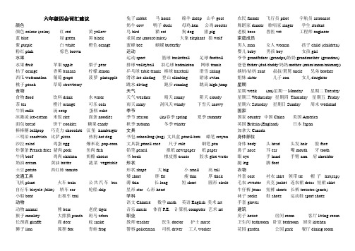 小升初必背英语单词、词组(归纳总结版)