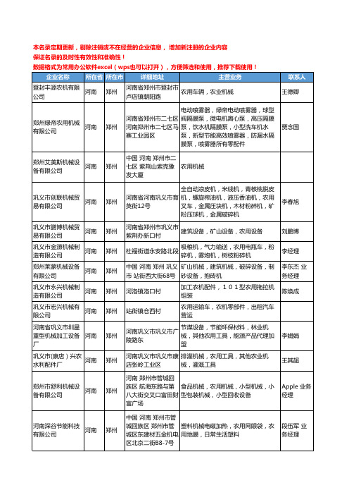 2020新版河南省郑州农用机械工商企业公司名录名单黄页大全65家