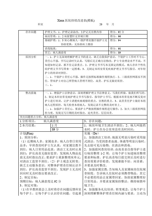 医院持续改进本(模板)