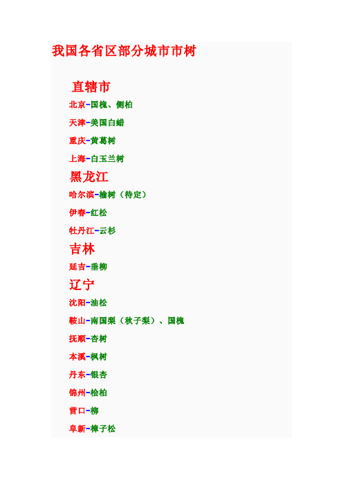 中国各省区部分城市市树