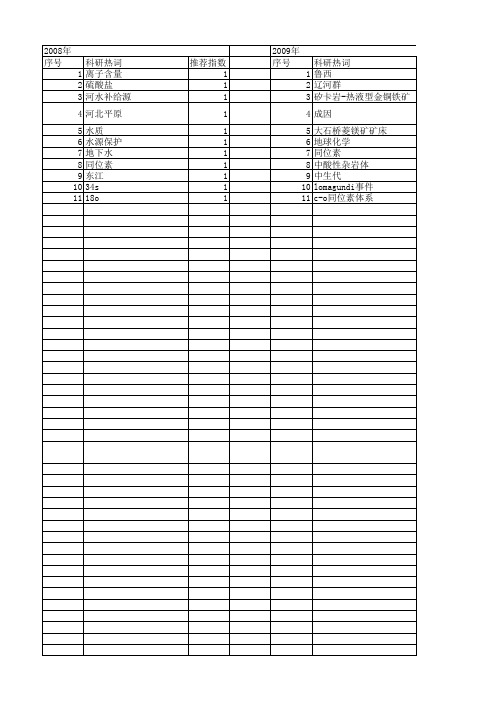 【国家自然科学基金】_氧同位素交换_基金支持热词逐年推荐_【万方软件创新助手】_20140803