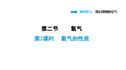 4.2.2 氧气的性质-2020秋鲁教五四版八年级化学课件(共35张PPT)