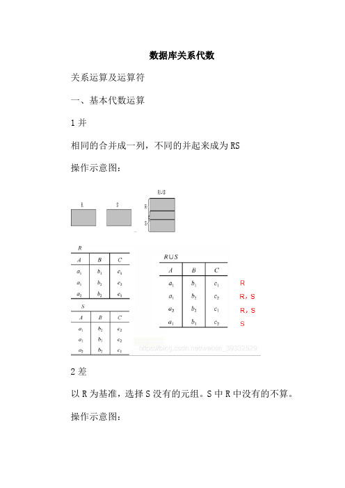 数据库关系代数