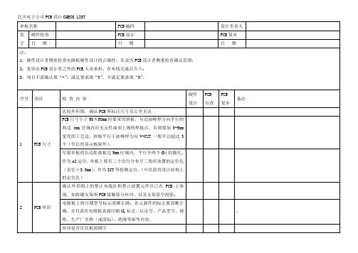 北川PCBchecklist