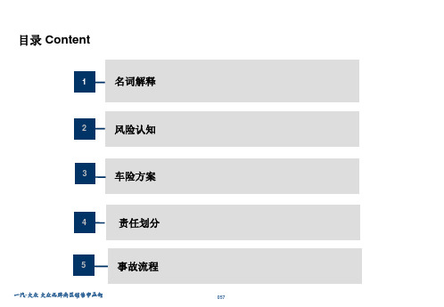 汽车保险理赔知识大全44页PPT