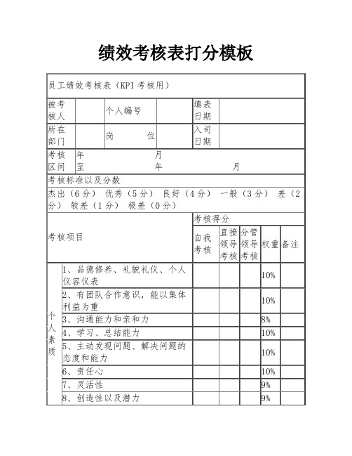 绩效考核表打分模板