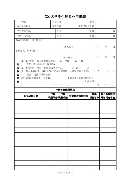 XX大学学生转专业申请表