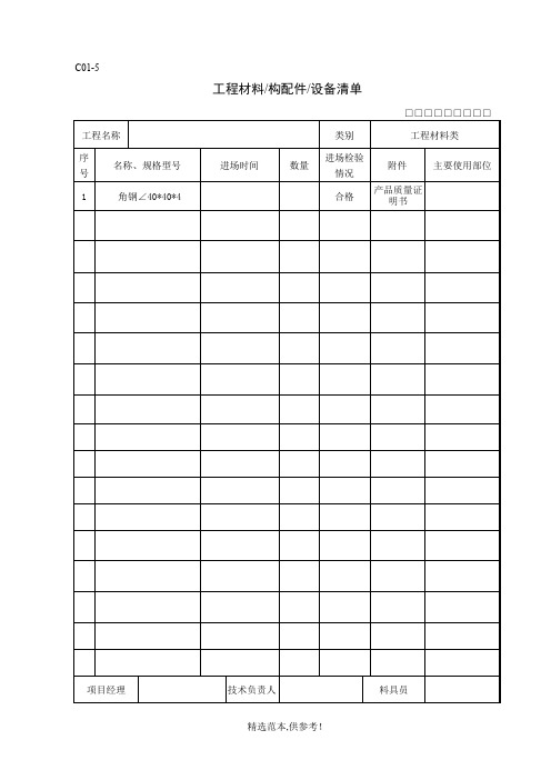 工程材料构配件设备清单