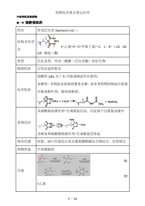 药物化学重点笔记打印