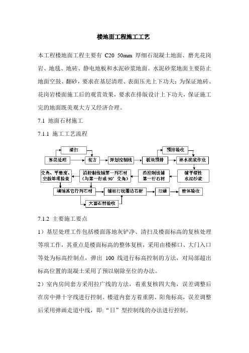 楼地面工程施工工艺