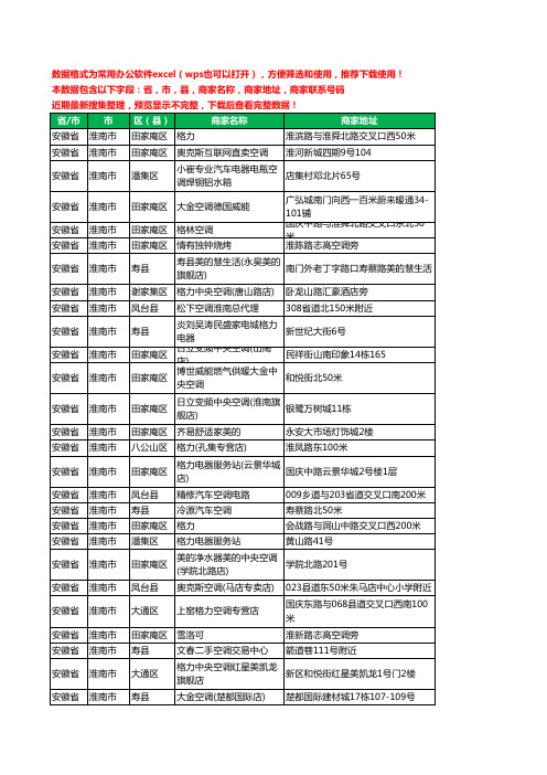 2020新版安徽省淮南市空调工商企业公司商家名录名单黄页联系电话号码地址大全167家