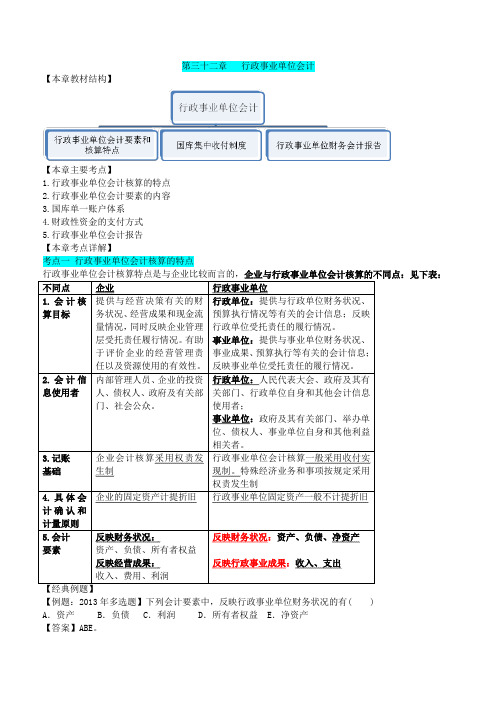 第32章行政事业单位会计(1)