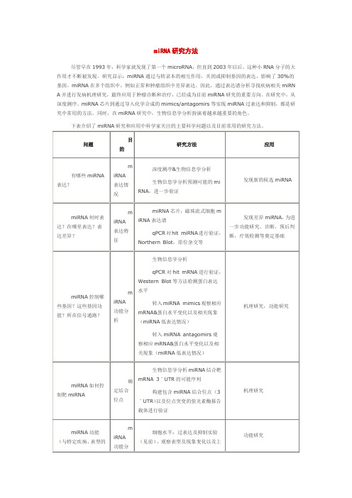 miRNA研究方法