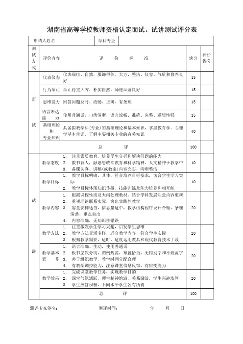 湖南省高等学校教师资格认定面试、试讲测试评分表