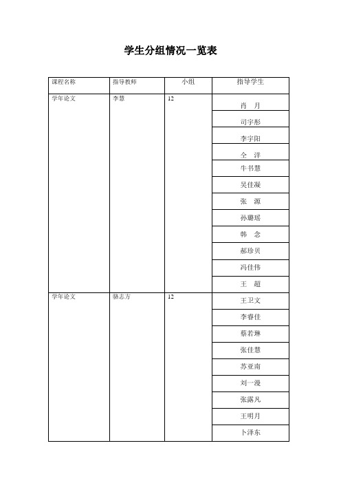 学年论文学生分组情况