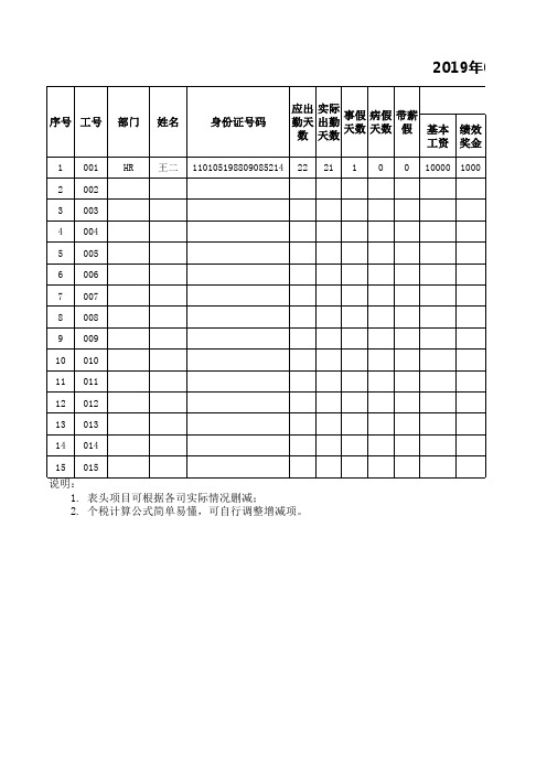 最新工资表带公式模板