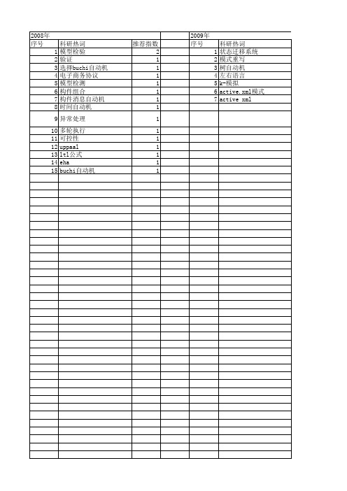 【计算机科学】_自动机理论_期刊发文热词逐年推荐_20140723